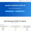 Hacker Situs Corona, Jahatnya Lewati Batas Kemanusiaan