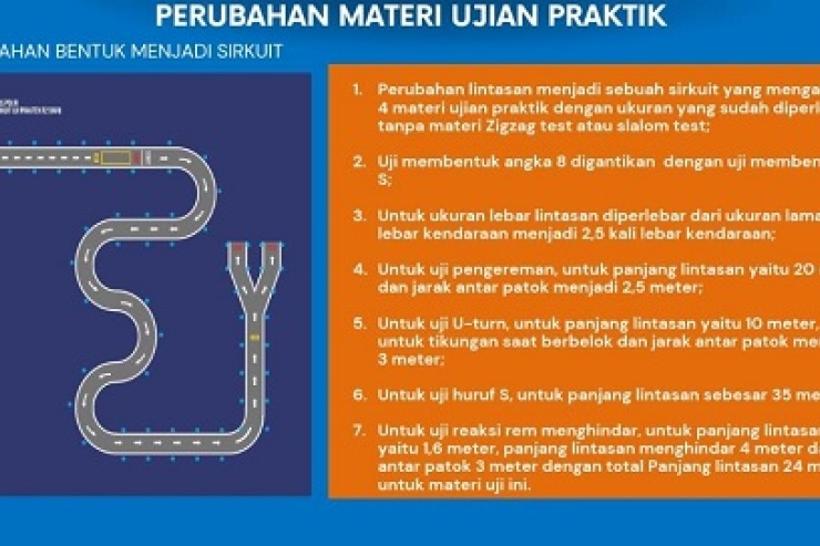 Masyarakat Merespon Positif Lintasan Baru Ujian Praktik Pembuatan SIM C